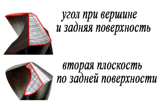 Станок для заточки сверл MR-13A (2-13мм)