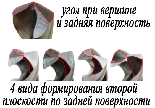 Станок для заточки сверл  MR-13B (2-13мм)